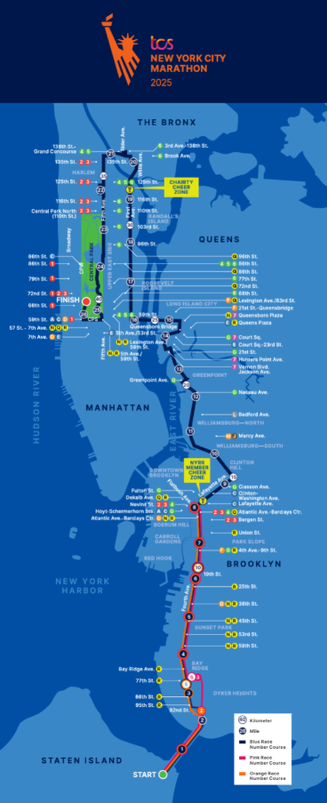 纽约人注意!本周日马拉松开跑,多条道路封闭,出行务必提前规划