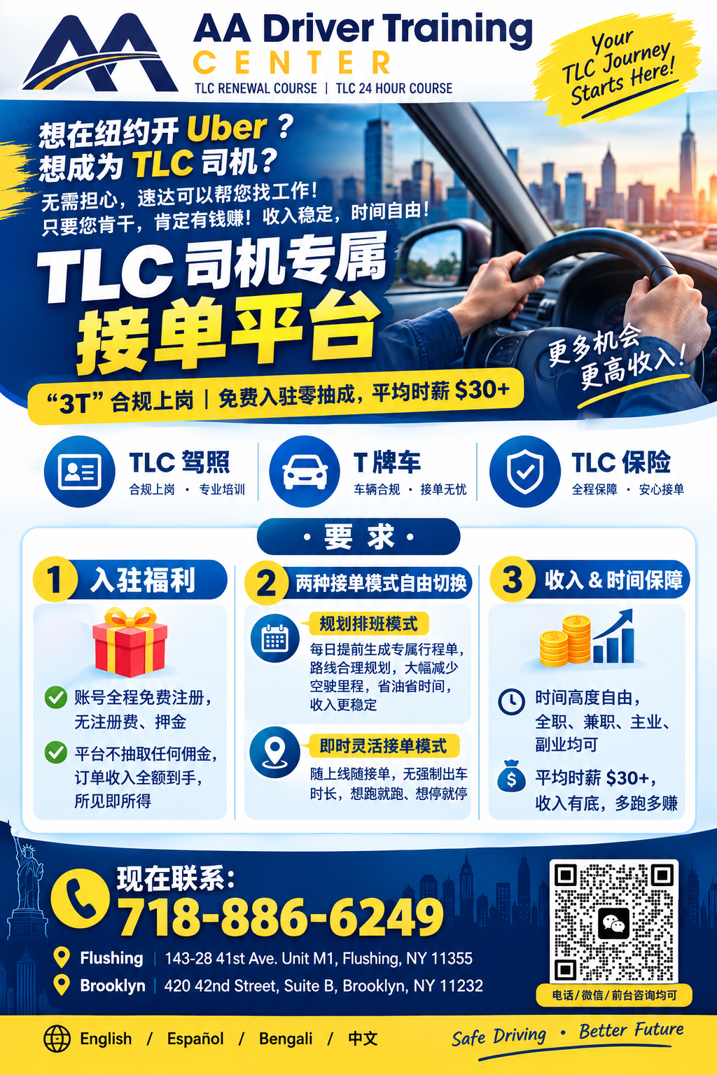 想在纽约开