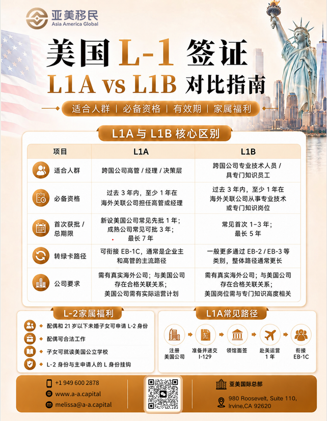 美国L