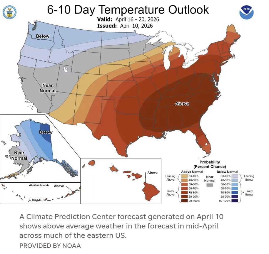 纽约短袖准备好了吗？本周气温飙升至27°C-图1