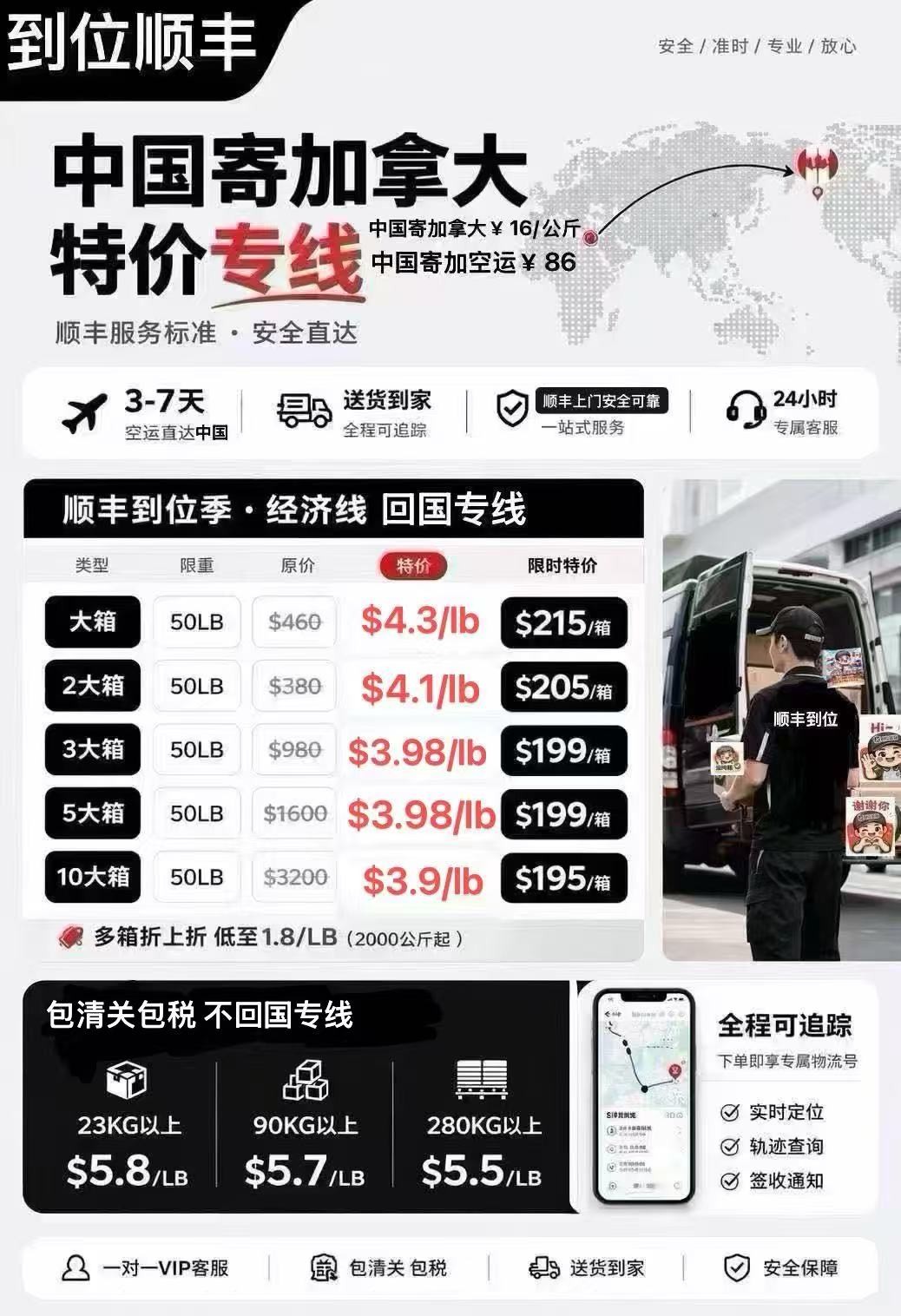 渥太华寄中国顺丰到位行李回国大庄1.8/磅 4382287888微信fundes