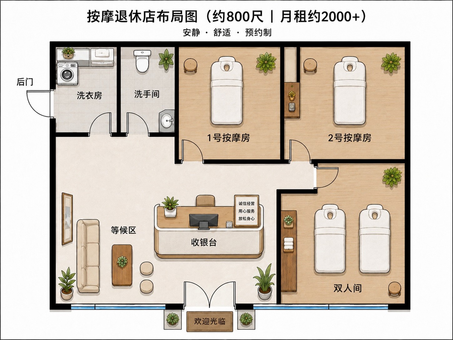 帮开按摩店（帮找店选址）