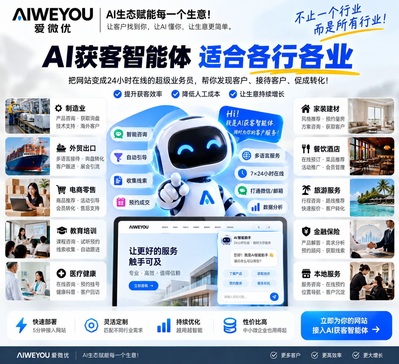 爱微优为 AI 时代的实践者赋能!